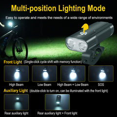 BORUIT Bike Headlight Rechargeable 1050 Lumens