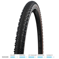 Schwalbe G-One Ultrabite Performance Raceguard TLE-Bicycle Tires-Schwalbe-Chain Driven Cycles-Sligo-Ireland