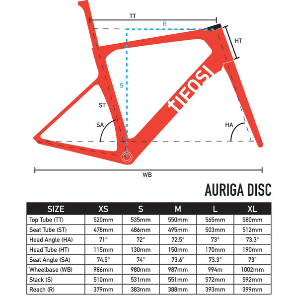 Tifosi auriga 2024 frameset