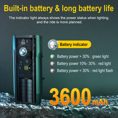 BORUIT Bike Headlight Rechargeable 1050 Lumens