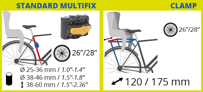 Bellelli Pepe Child Seats-Baby Carriers-Bellelli-Dark Grey-Standard / 22kg-Chain Driven Cycles-Bike Shop-Ireland