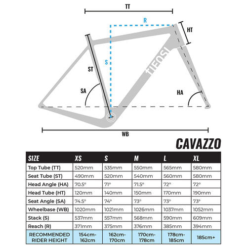 Tifosi auriga online frameset