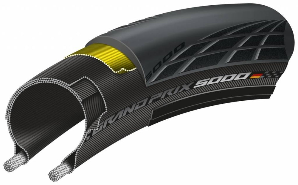 Continental Grand Prix GP5000 Folding Tyre-Continental-700x25c-Chain Driven Cycles-Bike Shop-Ireland
