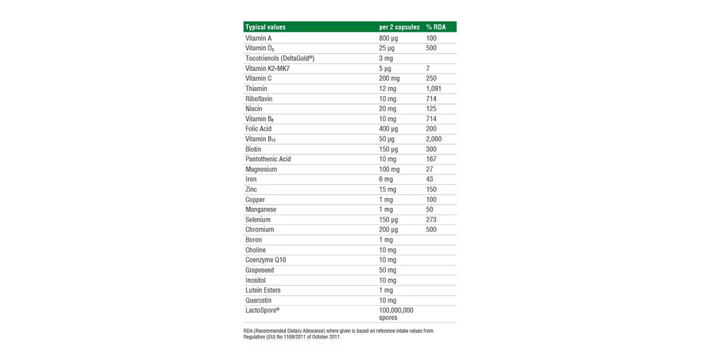 Reflex Nexgen Sports Multivitamin (60 Capsules)-Reflex-Chain Driven Cycles-Bike Shop-Ireland